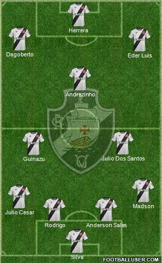 CR Vasco da Gama Formation 2015