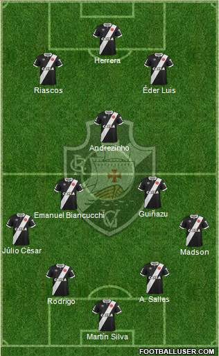 CR Vasco da Gama Formation 2015