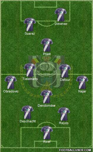 RSC Anderlecht Formation 2015