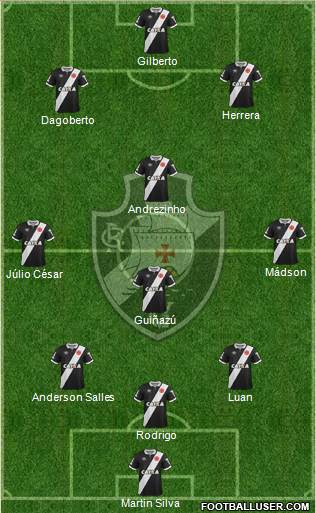 CR Vasco da Gama Formation 2015
