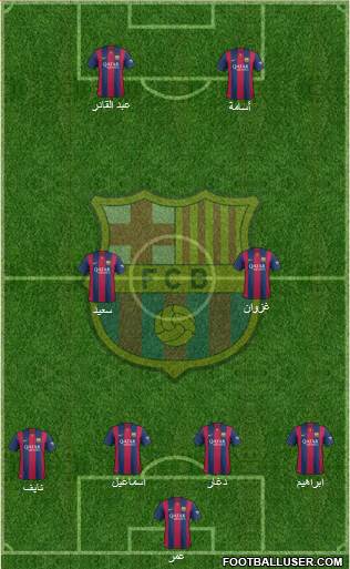 F.C. Barcelona Formation 2015