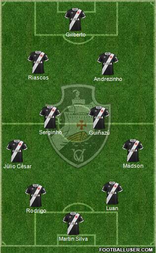 CR Vasco da Gama Formation 2015
