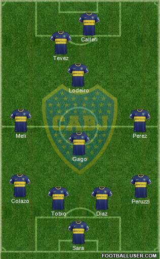 Boca Juniors Formation 2015