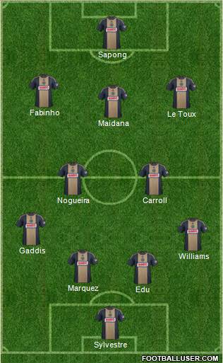 Philadelphia Union Formation 2015