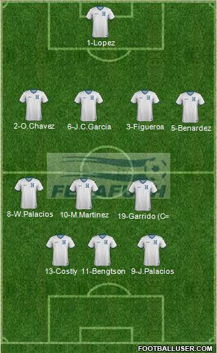 Honduras Formation 2015