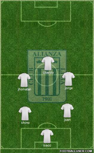 C Alianza Lima Formation 2015