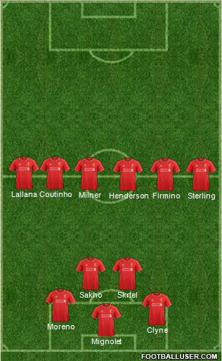 Liverpool Formation 2015