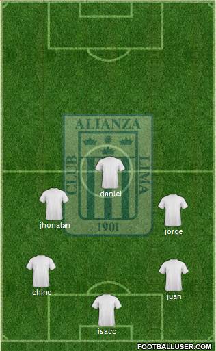 C Alianza Lima Formation 2015