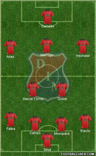 CD Independiente Medellín Formation 2015