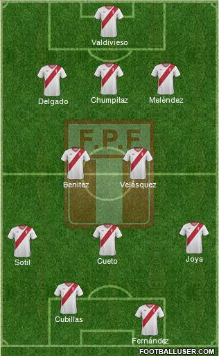 Peru Formation 2015