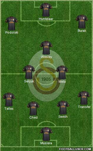 Galatasaray SK Formation 2015