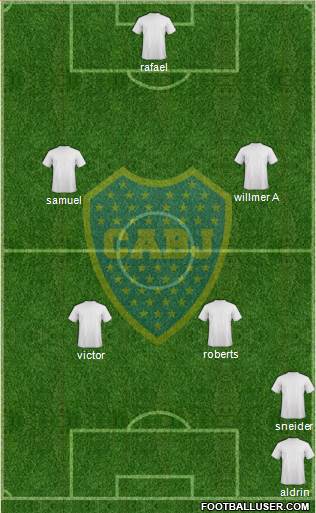 Boca Juniors Formation 2015