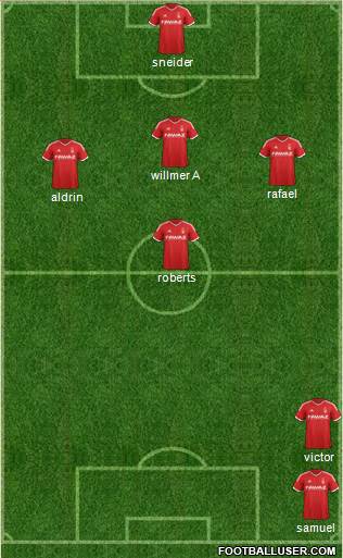 Nottingham Forest Formation 2015