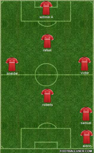 Nottingham Forest Formation 2015