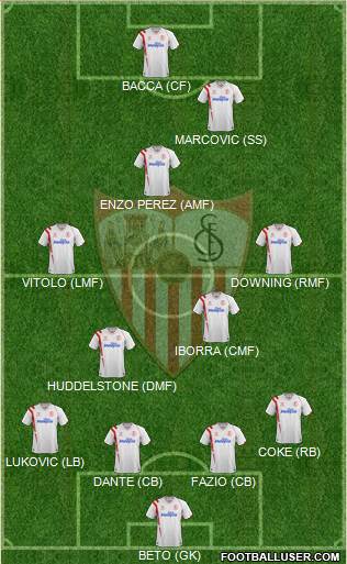 Sevilla F.C., S.A.D. Formation 2015