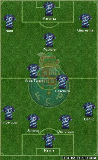 Futebol Clube do Porto - SAD Formation 2015