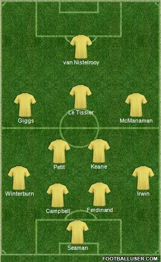 Chelsea Formation 2015