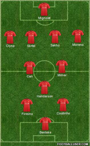 Liverpool Formation 2015