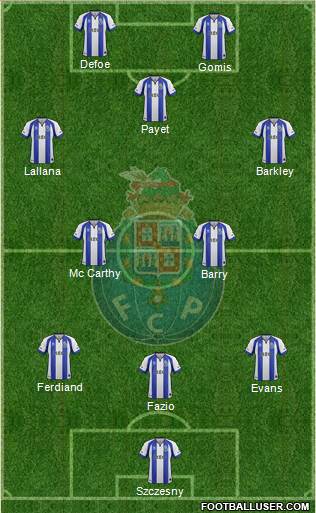 Futebol Clube do Porto - SAD Formation 2015