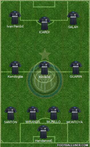 F.C. Internazionale Formation 2015