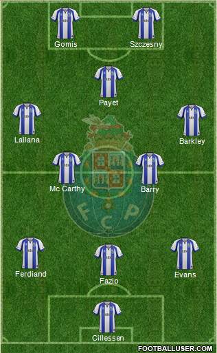 Futebol Clube do Porto - SAD Formation 2015