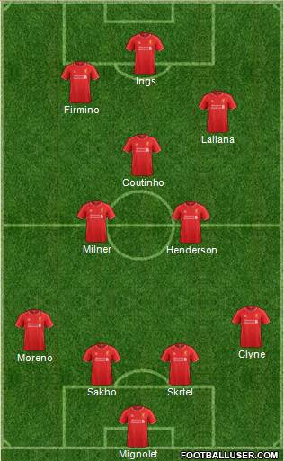 Liverpool Formation 2015