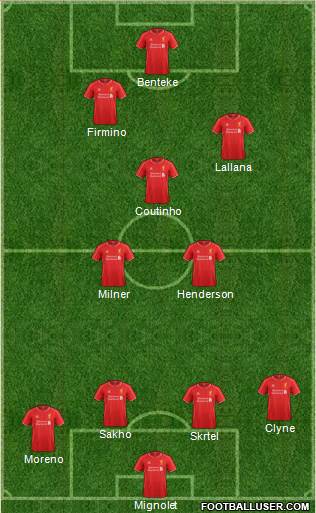 Liverpool Formation 2015