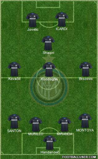 F.C. Internazionale Formation 2015