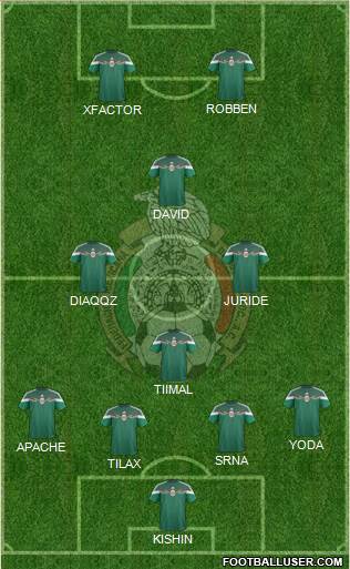 Mexico Formation 2015