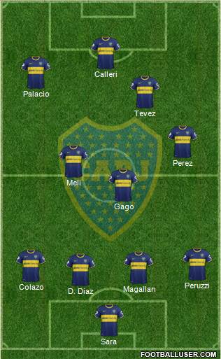 Boca Juniors Formation 2015