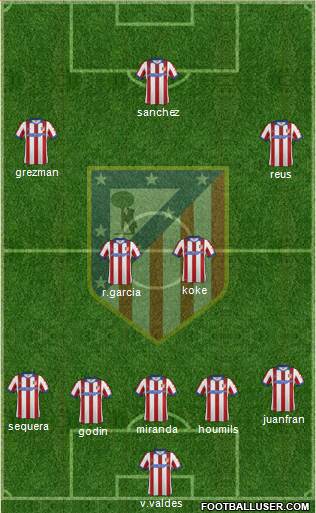 Atlético Madrid B Formation 2015
