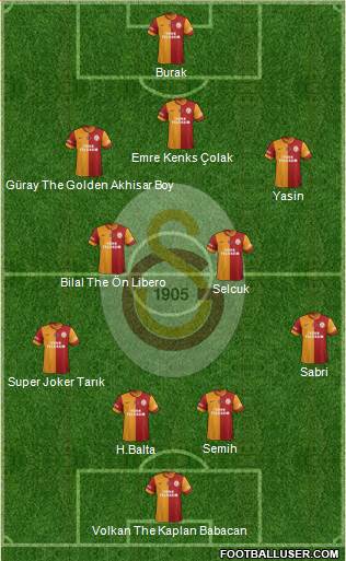 Galatasaray SK Formation 2015