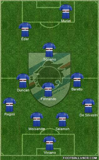 Sampdoria Formation 2015