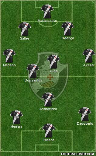 CR Vasco da Gama Formation 2015