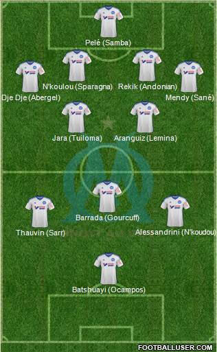 Olympique de Marseille Formation 2015