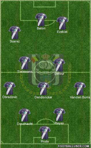 RSC Anderlecht Formation 2015