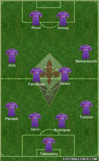 Fiorentina Formation 2015