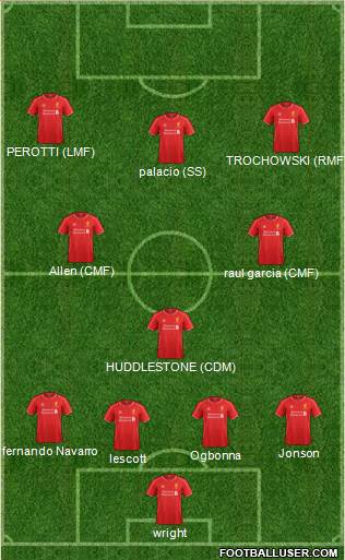 Liverpool Formation 2015