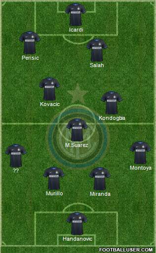 F.C. Internazionale Formation 2015