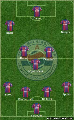 Stade Malherbe Caen Basse-Normandie Formation 2015