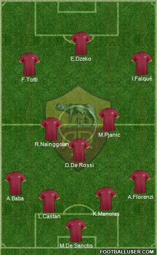 AS Roma Formation 2015