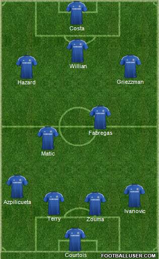 Chelsea Formation 2015