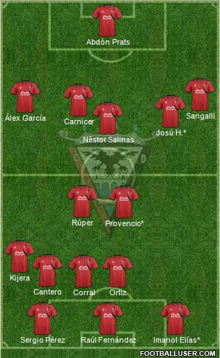 C.D. Mirandés Formation 2015