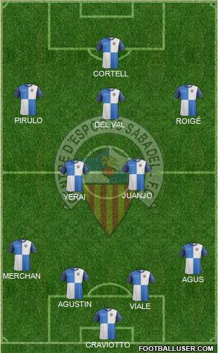 C.E. Sabadell Formation 2015