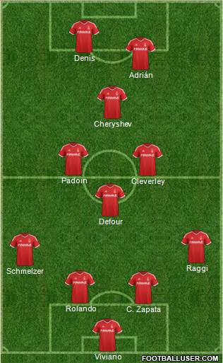 Nottingham Forest Formation 2015