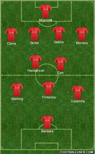 Liverpool Formation 2015