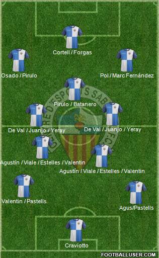 C.E. Sabadell Formation 2015