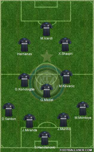 F.C. Internazionale Formation 2015