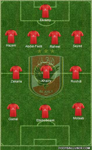 Al-Ahly Sporting Club Formation 2015