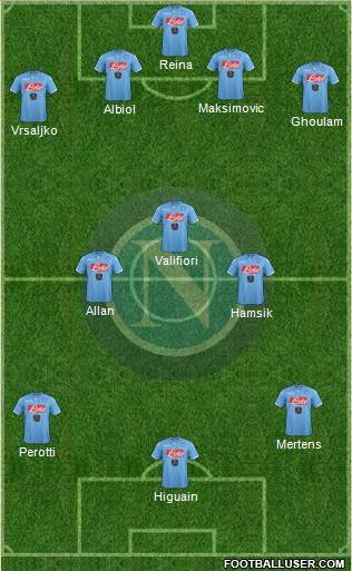 Napoli Formation 2015